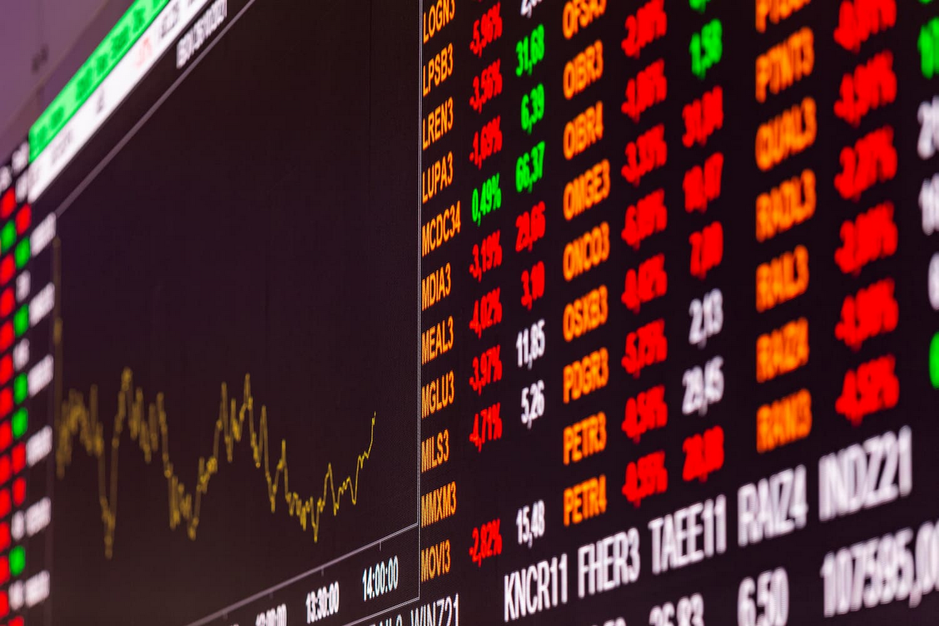 Ticker: o que significam os códigos das ações?